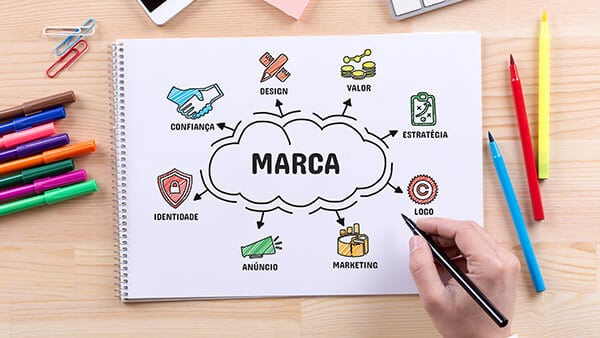 motivos e benefícios para investir em branding